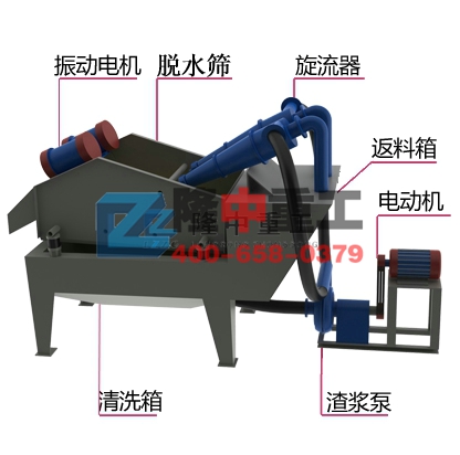 <a href=http://www.baiyibxg.com/tags/xishahuishouji target=_blank class=infotextkey><a href=//tags/xishahuishouji target=_blank class=infotextkey>細(xì)沙回收機(jī)</a></a>
