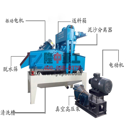 第六代<a href=http://www.baiyibxg.com/tags/xishahuishouji target=_blank class=infotextkey><a href=//tags/xishahuishouji target=_blank class=infotextkey>細沙回收機</a></a>
